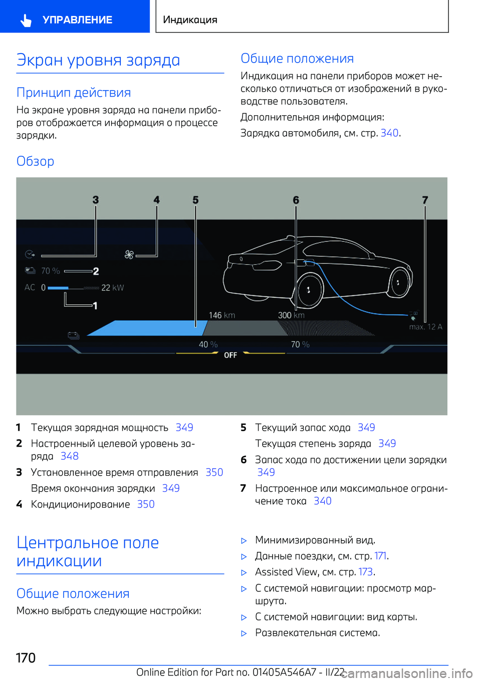 BMW I4 2022  Руково Э