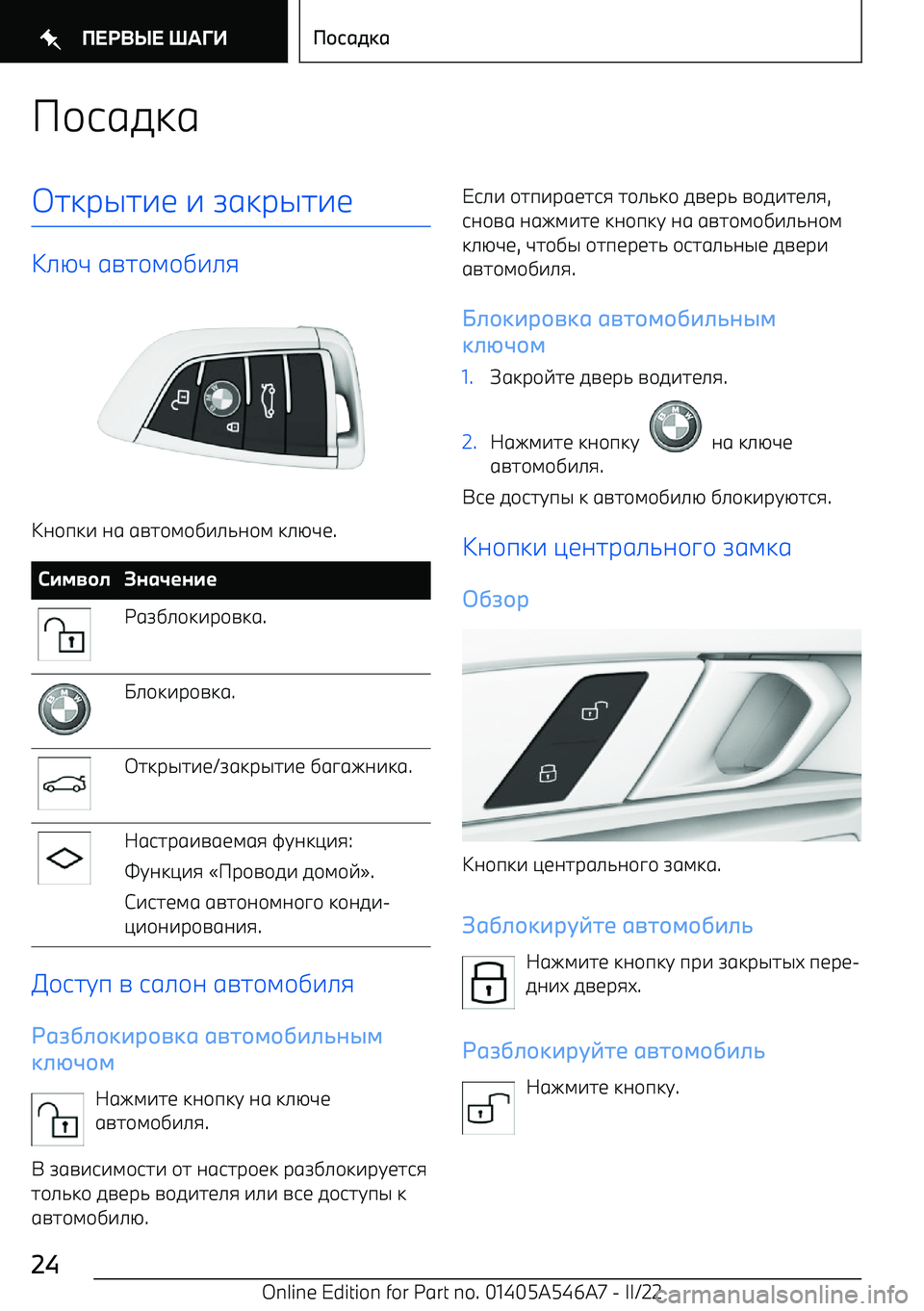 BMW I4 2022  Руково k