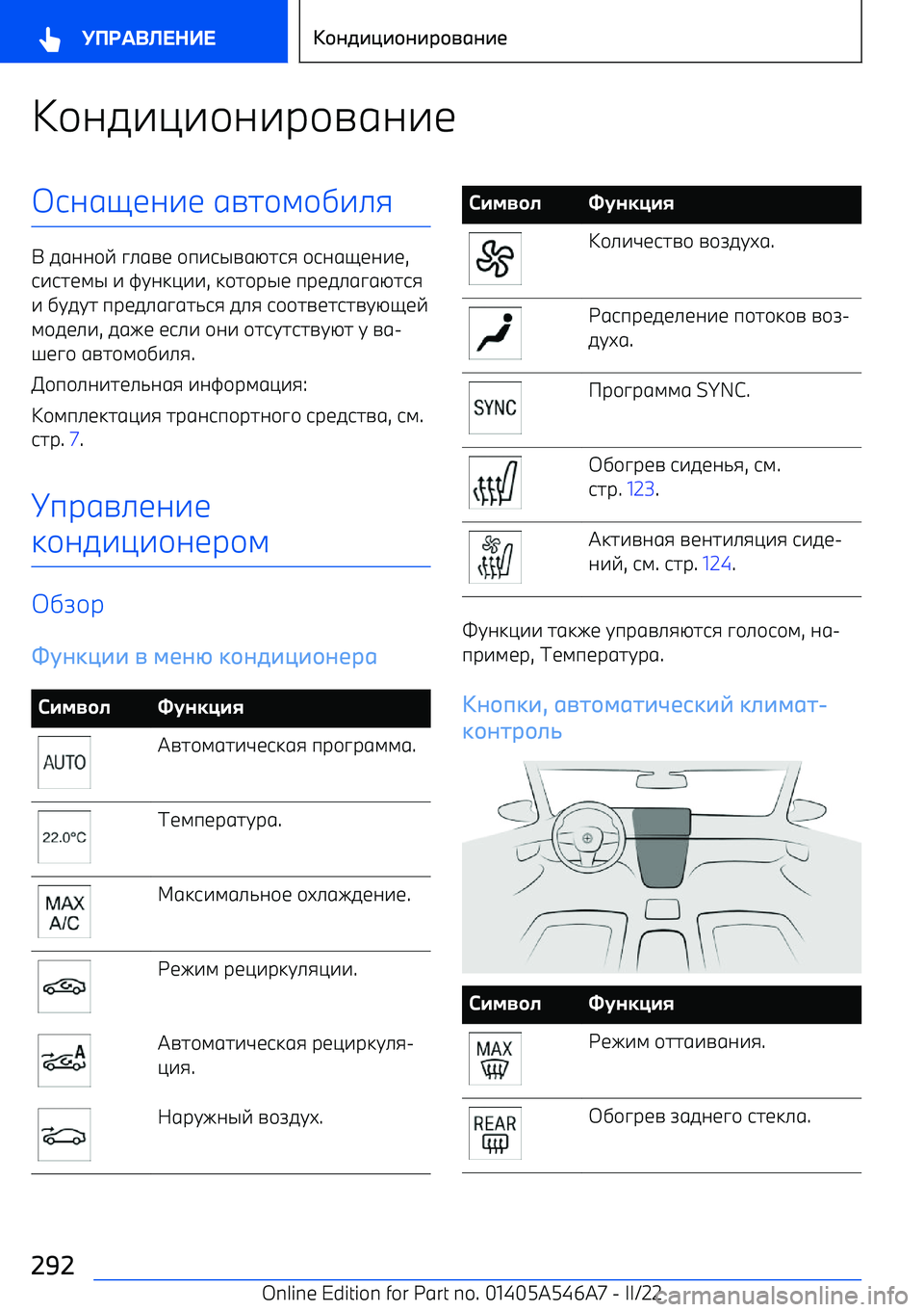 BMW I4 2022  Руково q