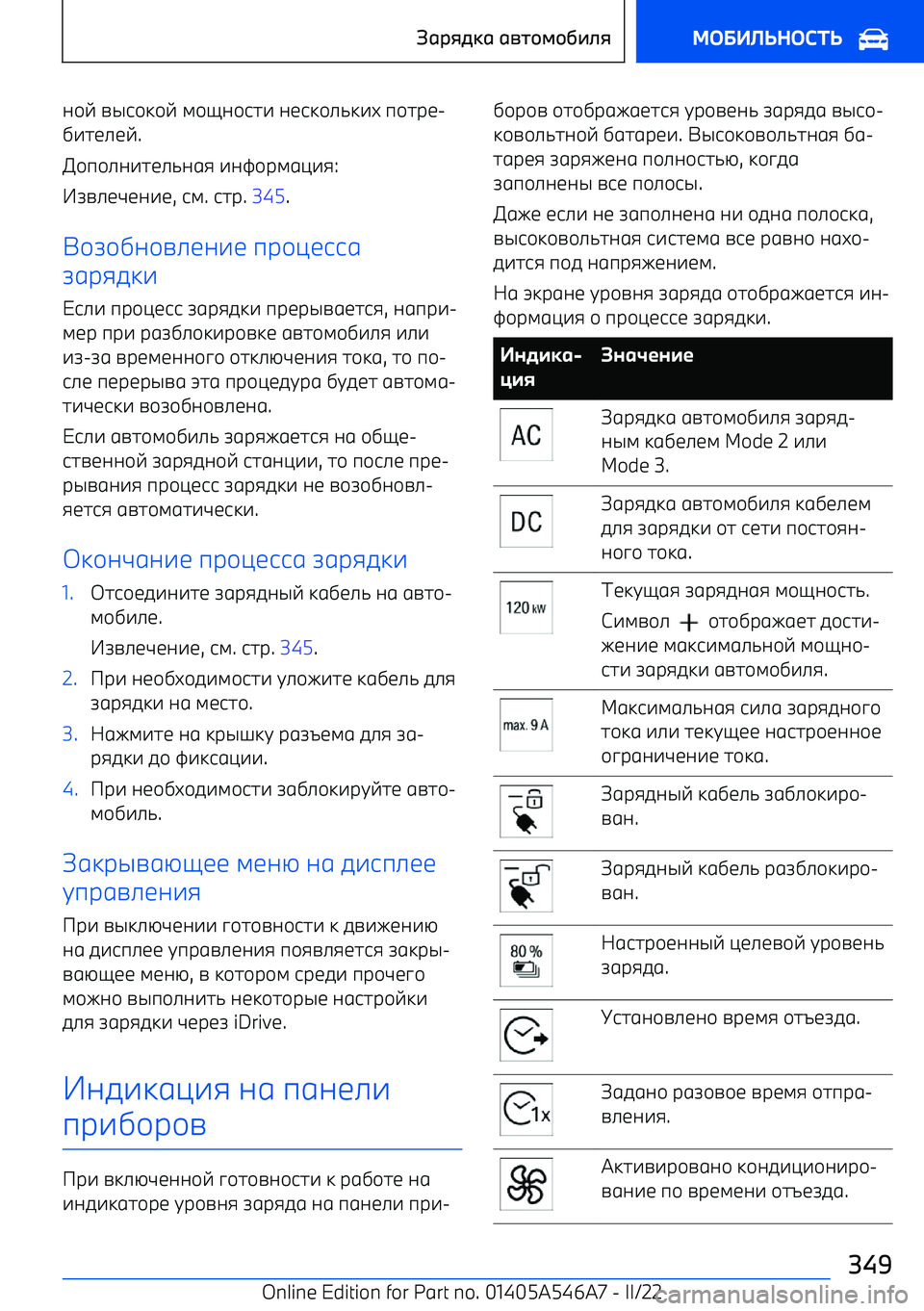 BMW I4 2022  Руково 