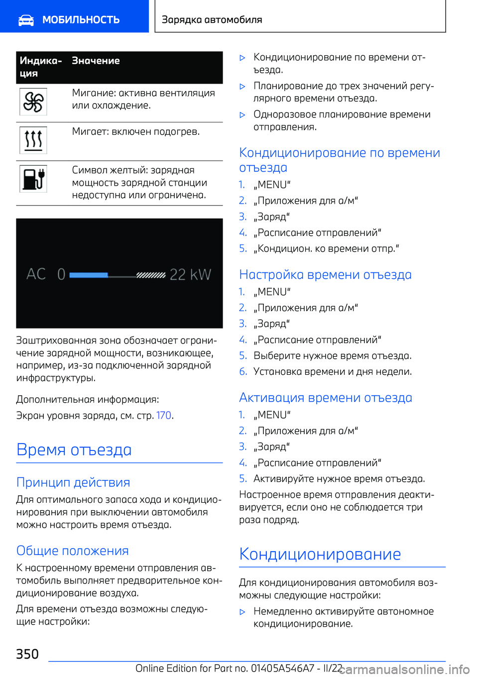 BMW I4 2022  Руково >н\^AF