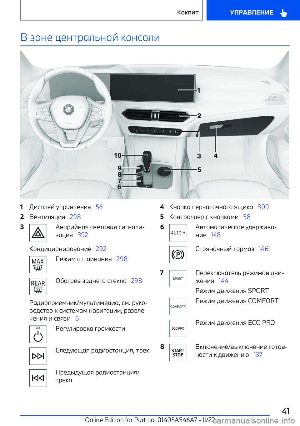 BMW I4 2022  Руково 