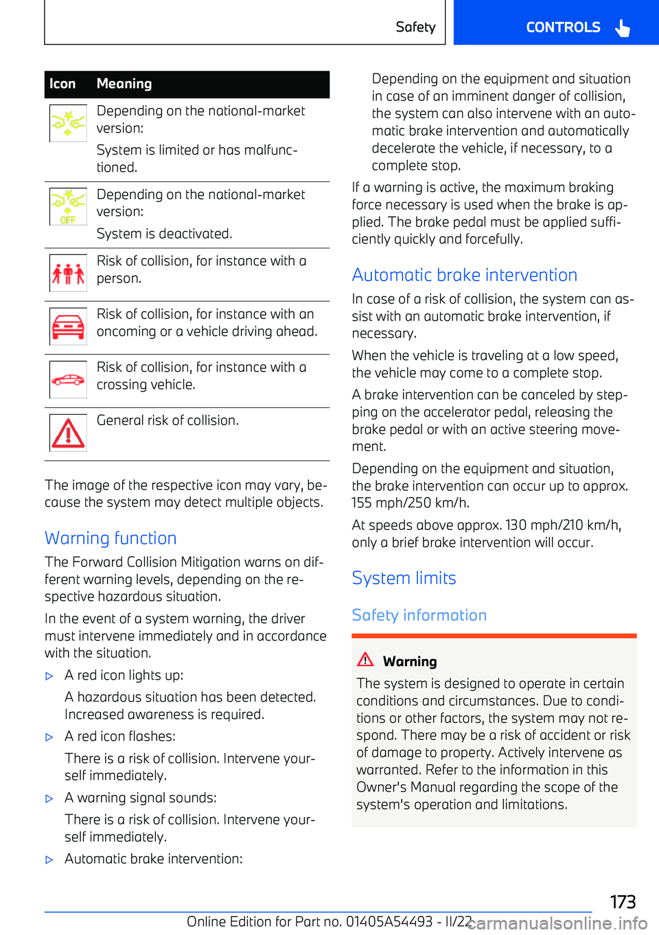 BMW IX 2022  Owners Manual IconMeaningDepending on the national