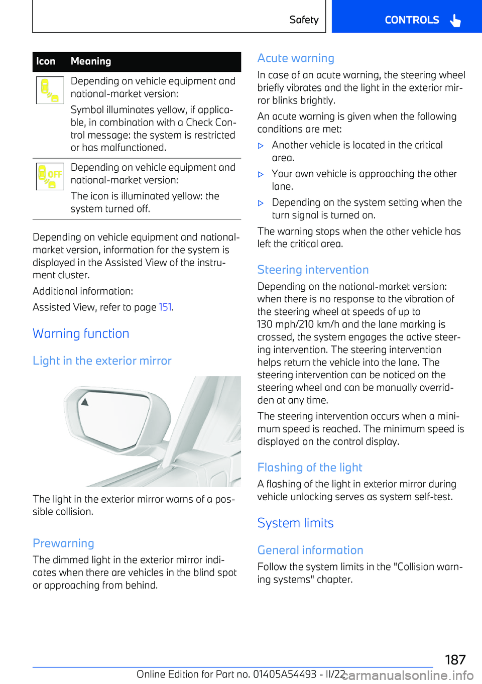 BMW IX 2022  Owners Manual IconMeaningDepending on vehicle equipment and
national
