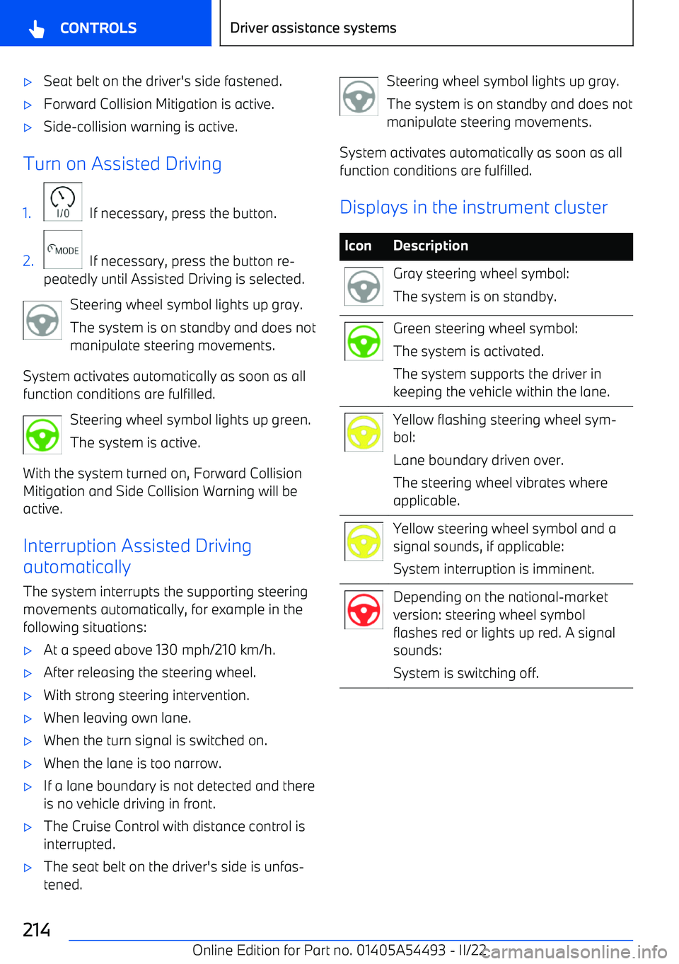 BMW IX 2022  Owners Manual 