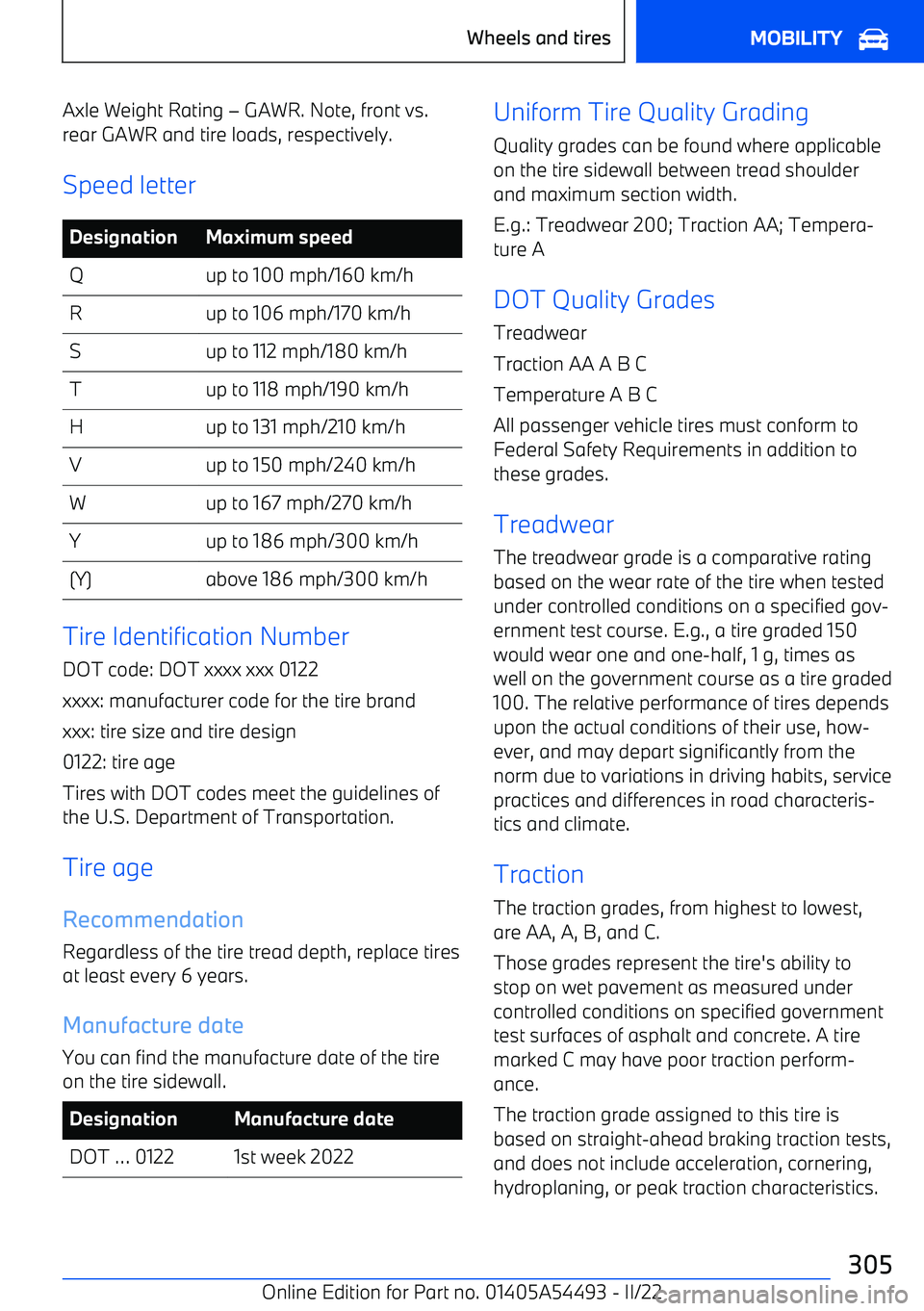 BMW IX 2022  Owners Manual Axle Weight Rating 
