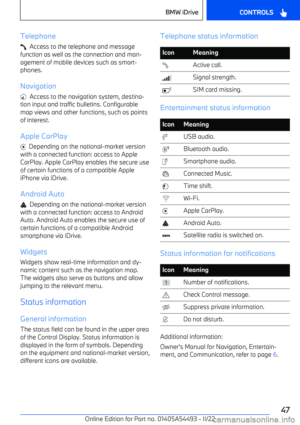 BMW IX 2022  Owners Manual Telephone
  Access to the telephone and message
function as well as the connection and man