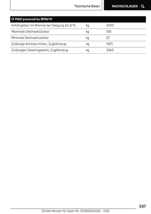 Page 397