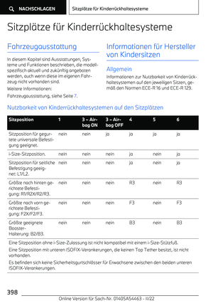 Page 398