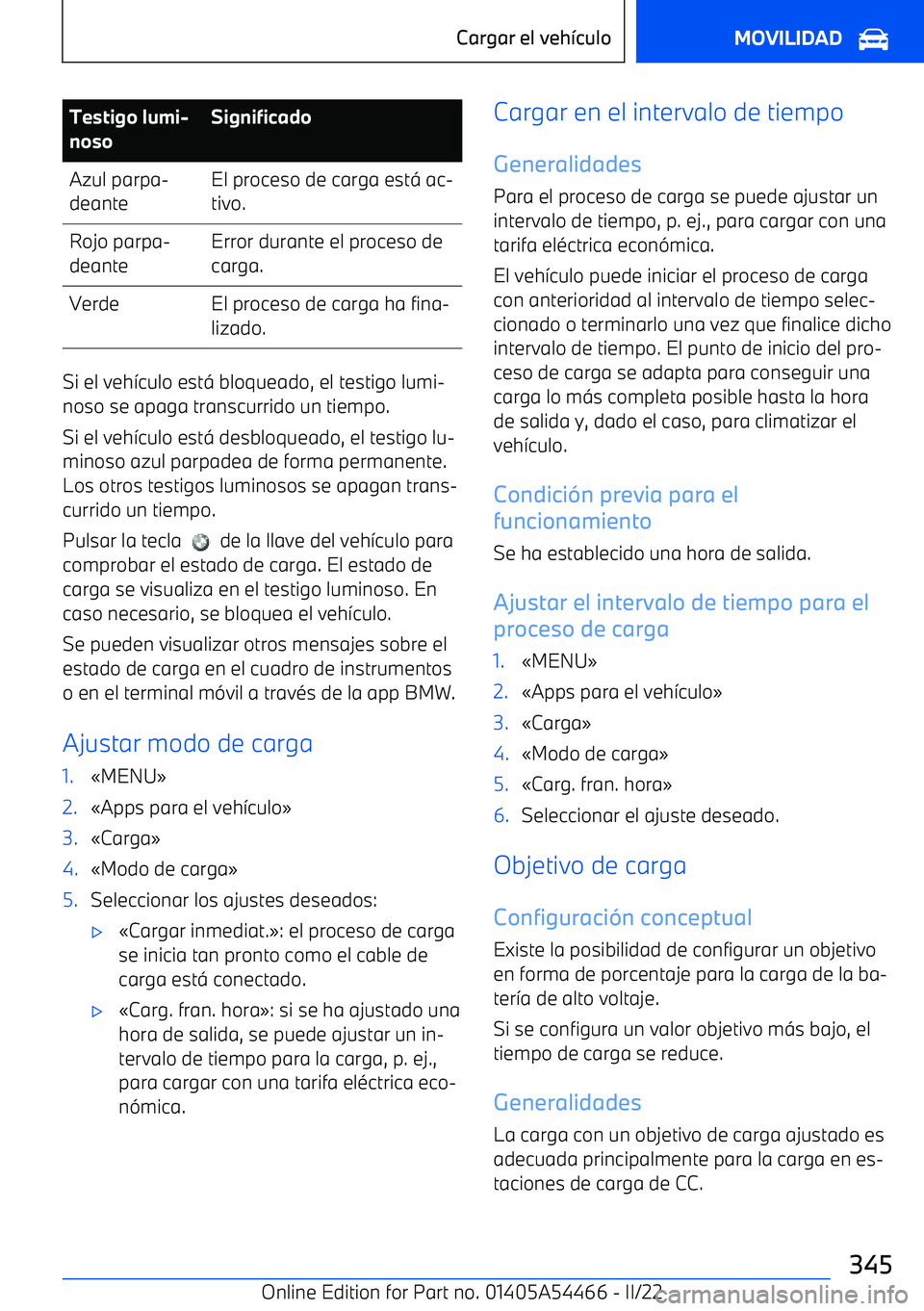 BMW IX 2022  Manuales de Empleo (in Spanish) Testigo lumi