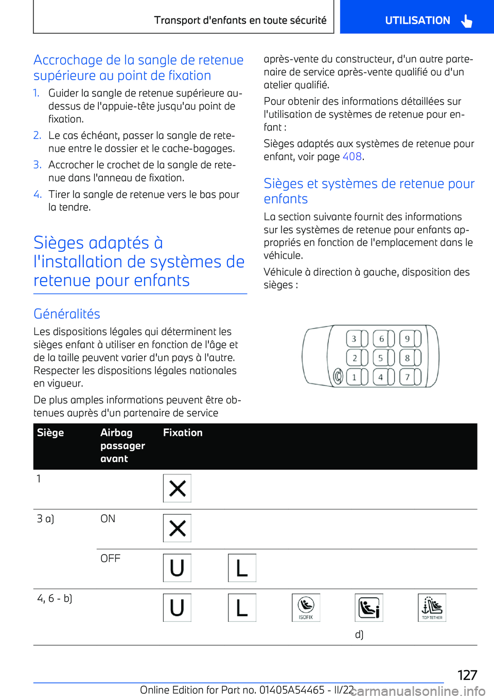 BMW IX 2022  Notices Demploi (in French) Accrochage de la sangle de retenue
supérieure au point de fixation1.Guider la sangle de retenue supérieure au