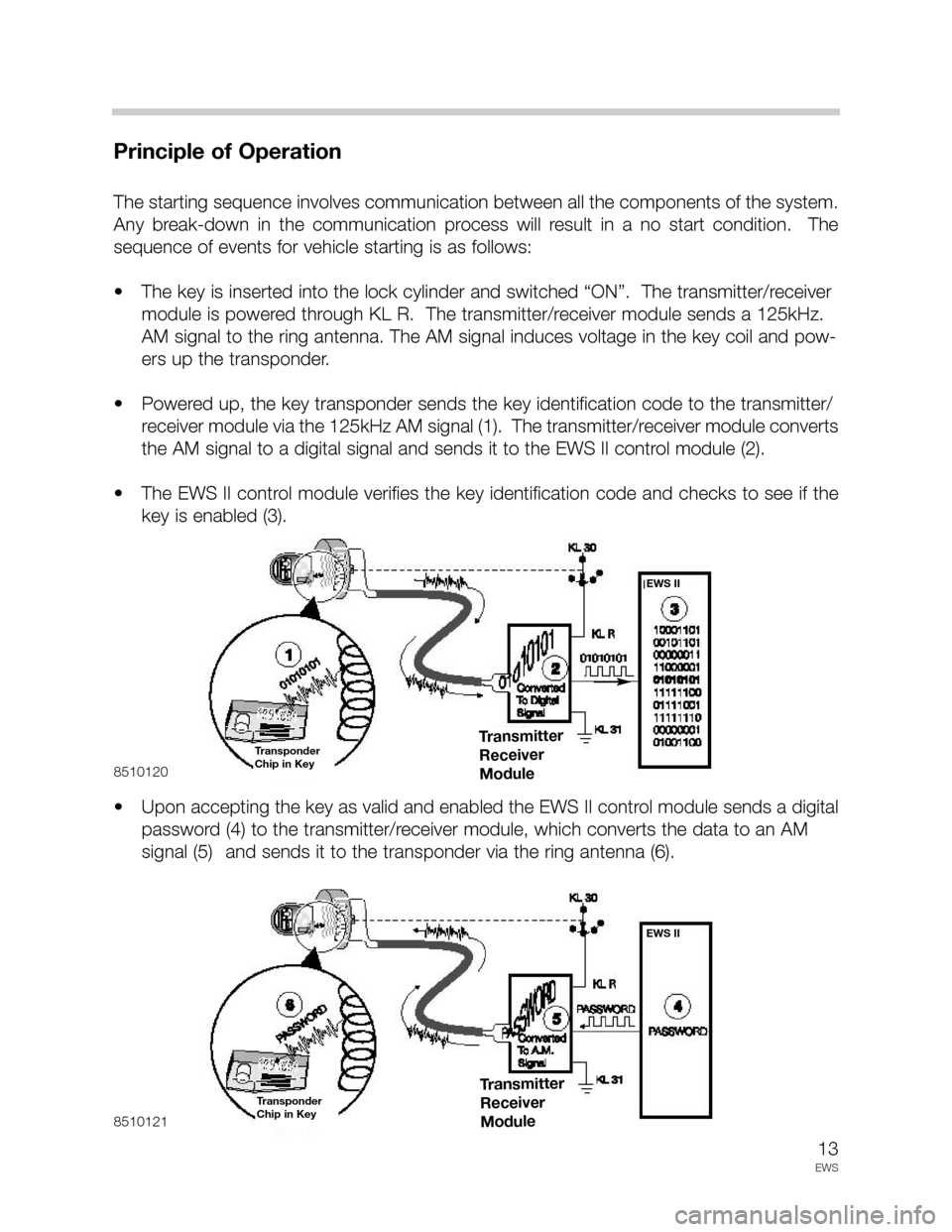 BMW 3 SERIES 2002 E46 Drive Away Protection Syst 13
EWS
Principle of Operation
The starting sequence involves communication between all the components of the system.
Any break-down in the communication process will result in a no start c BMW 3 SERIES 2002 E46 Drive Away Protection Syst 13
EWS
Principle of Operation
The starting sequence involves communication between all the components of the system.
Any break-down in the communication process will result in a no start c