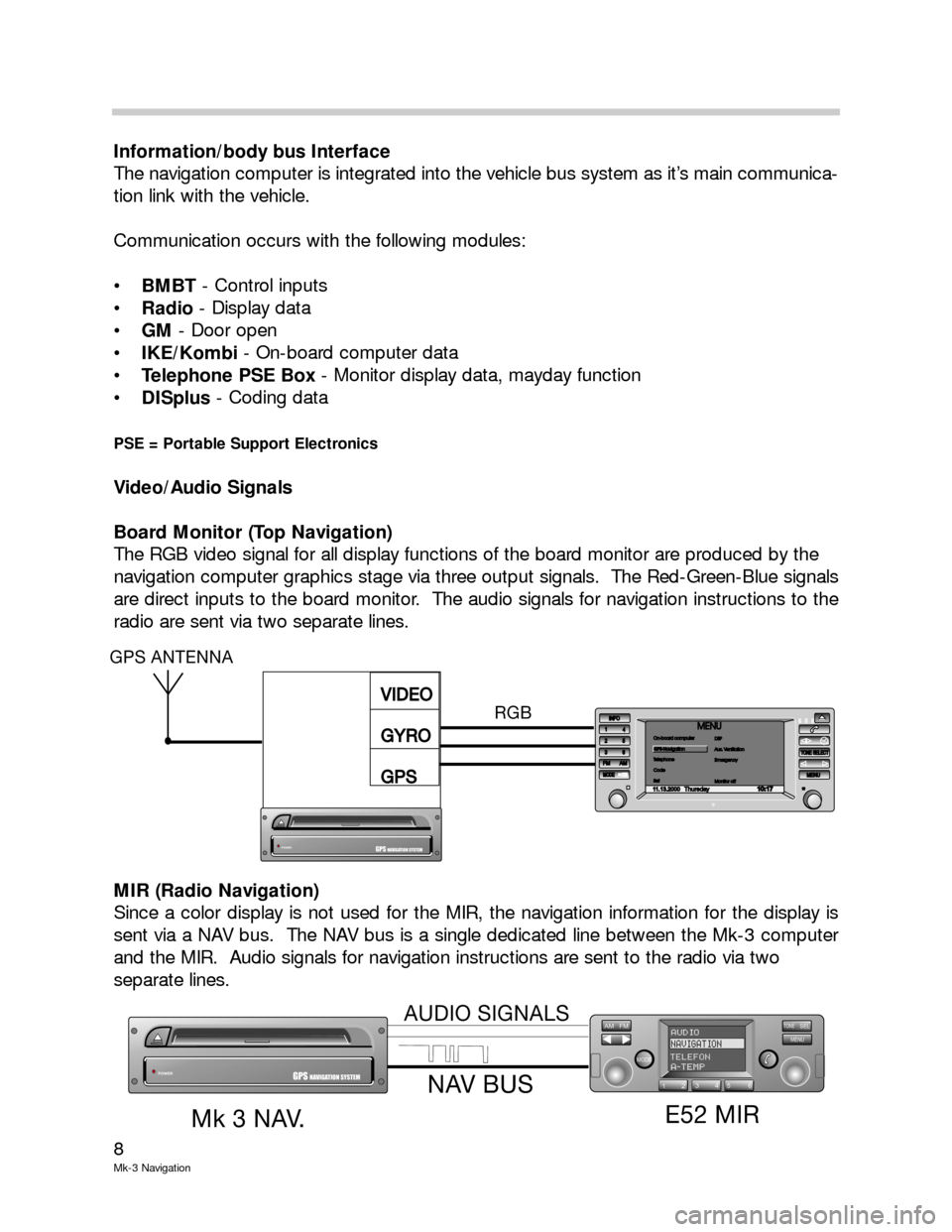 BMW 3 SERIES 2002 E46 Mk3 Navigation System Manual 8
Mk-3 Navigation
Information/body bus Interface
The navigation computer is integrated into the vehicle bus system as it’s main communica-
tion link with the vehicle.
Communication occurs with the BMW 3 SERIES 2002 E46 Mk3 Navigation System Manual 8
Mk-3 Navigation
Information/body bus Interface
The navigation computer is integrated into the vehicle bus system as it’s main communica-
tion link with the vehicle.
Communication occurs with the