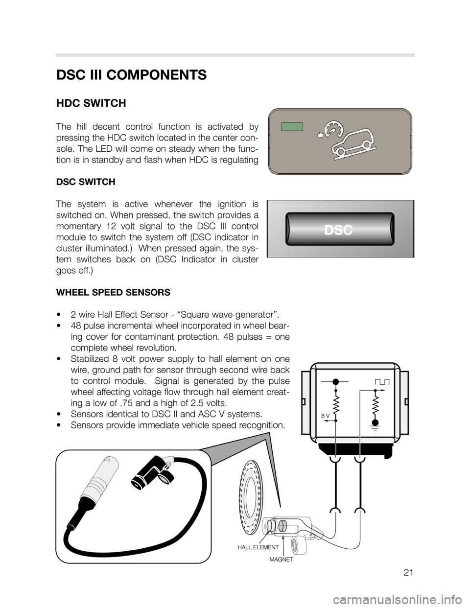 BMW X5 1999 E53 DSC System Workshop Manual 21
DSC III COMPONENTS
HDC SWITCH
The hill decent control function is activated by
pressing the HDC switch located in the center con-
sole. The LED will come on steady when the func-
tion is in BMW X5 1999 E53 DSC System Workshop Manual 21
DSC III COMPONENTS
HDC SWITCH
The hill decent control function is activated by
pressing the HDC switch located in the center con-
sole. The LED will come on steady when the func-
tion is in
