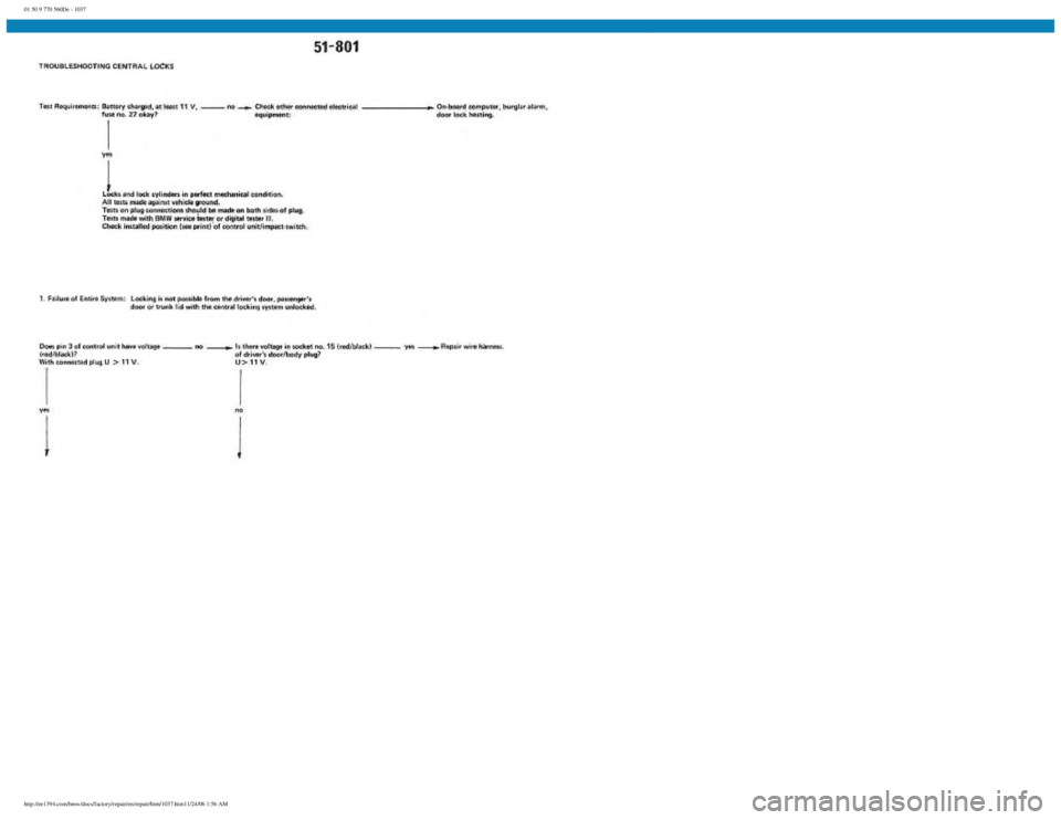 BMW E30 1982  Repair Manual 
01 50 9 770 560De - 1037
 
http://ee1394.com/bmw/docs/factory/repair/en/repair/htm/1037.htm11/24/06 1:56 AM 