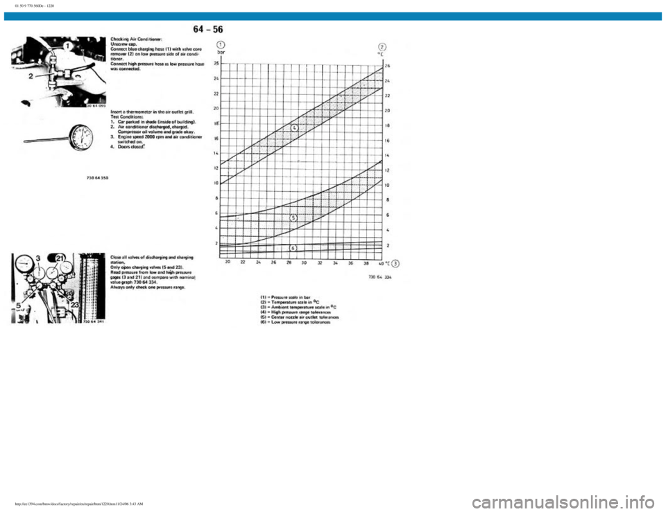 BMW E30 1982  Repair Manual 
01 50 9 770 560De - 1220
 
http://ee1394.com/bmw/docs/factory/repair/en/repair/htm/1220.htm11/24/06 3:43 AM 