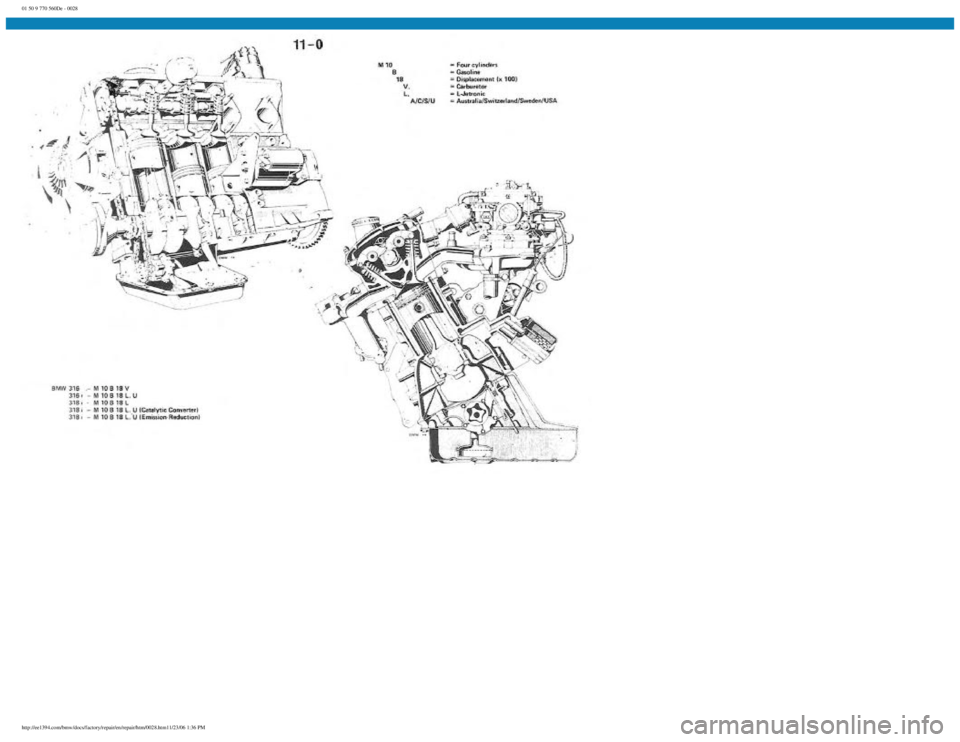 BMW E30 1982  Repair Manual 
01 50 9 770 560De - 0028
 
http://ee1394.com/bmw/docs/factory/repair/en/repair/htm/0028.htm11/23/06 1:36 PM 