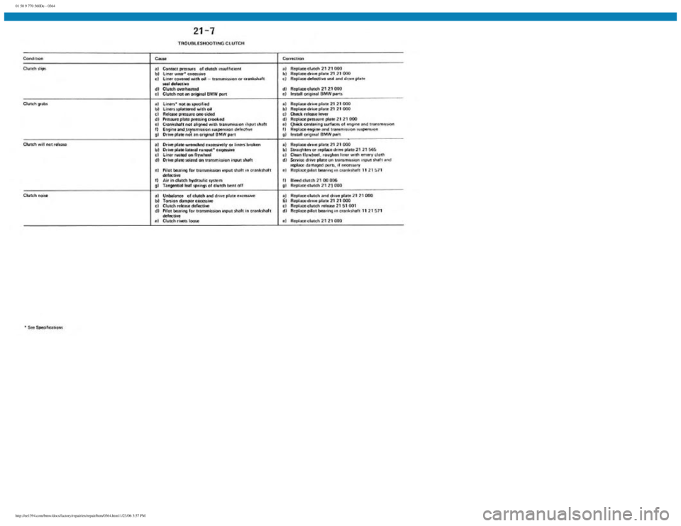 BMW E30 1982  Repair Manual 
01 50 9 770 560De - 0364
 
http://ee1394.com/bmw/docs/factory/repair/en/repair/htm/0364.htm11/23/06 3:57 PM 