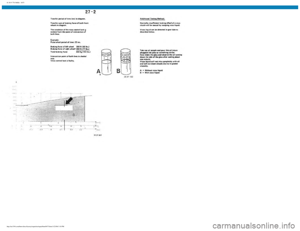 BMW E30 1982  Repair Manual 
01 50 9 770 560De - 0475
 
http://ee1394.com/bmw/docs/factory/repair/en/repair/htm/0475.htm11/23/06 5:18 PM 