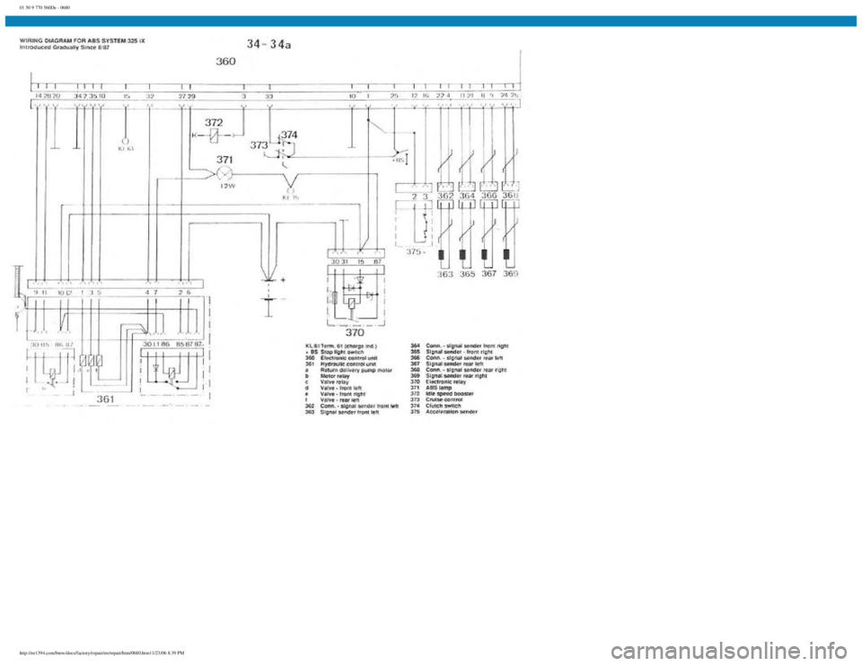 BMW E30 1982  Repair Manual 
01 50 9 770 560De - 0680
 
http://ee1394.com/bmw/docs/factory/repair/en/repair/htm/0680.htm11/23/06 8:39 PM 