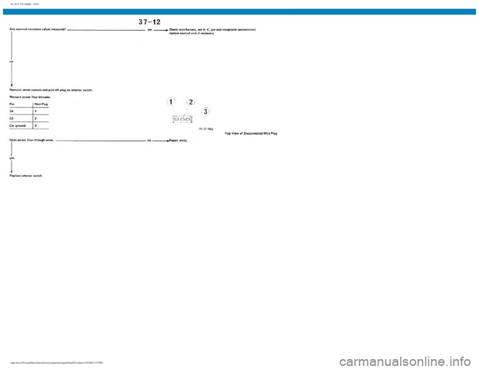 BMW E30 1982  Repair Manual 
01 50 9 770 560De - 0743
 
http://ee1394.com/bmw/docs/factory/repair/en/repair/htm/0743.htm11/23/06 9:37 PM 