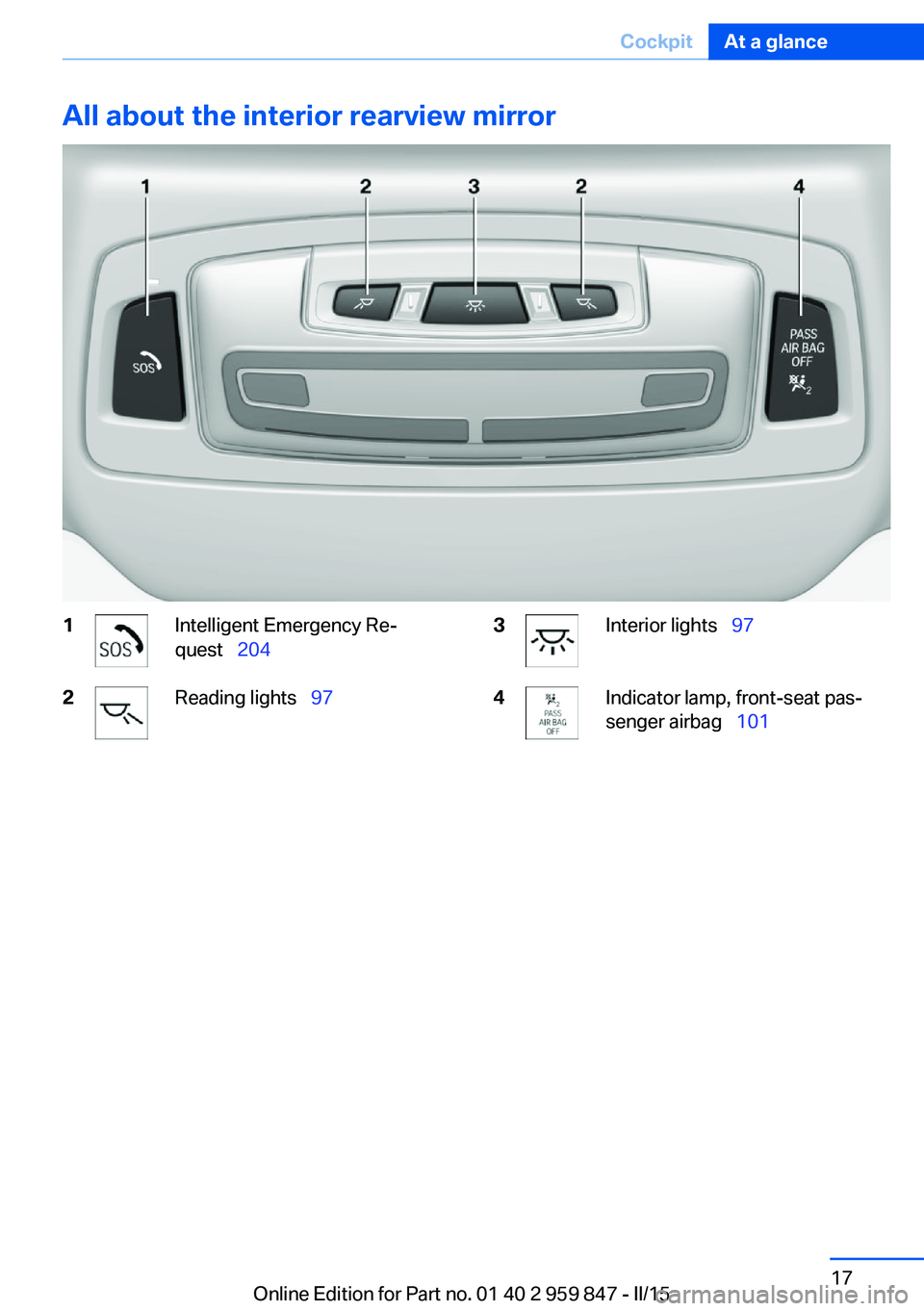 BMW 228I 2016  Owners Manual All about the interior rearview mirror1Intelligent Emergency Re‐
quest   2042Reading lights   973Interior lights  974Indicator lamp, front-seat pas‐
senger airbag   101Seite 17Cock