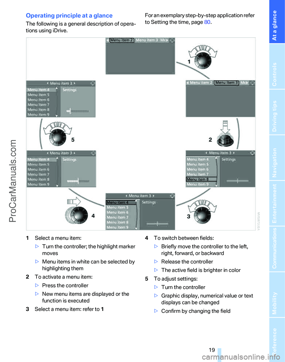BMW 3 SEDAN 2007  Owners Manual At a glance
 19Reference
Controls
Driving tips
Communications
Navigation
Entertainment
Mobility
Operating principle at a glance
The following is a general description of opera-
tions using iDrive.For 