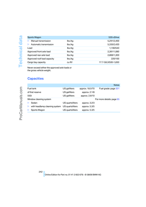 Page 244