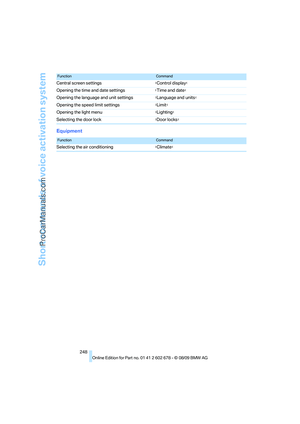 Page 250