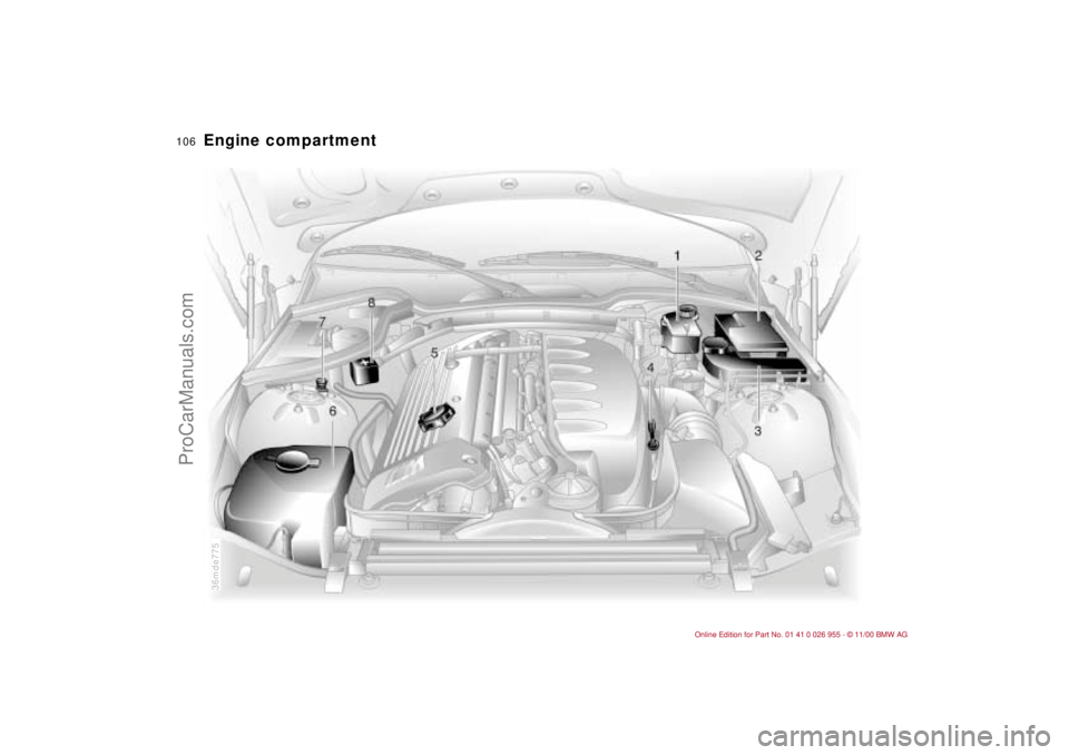 BMW M ROADSTER COUPE 2001  Owners Manual 106n
Engine compartment
36mde775
ProCarManuals.com 