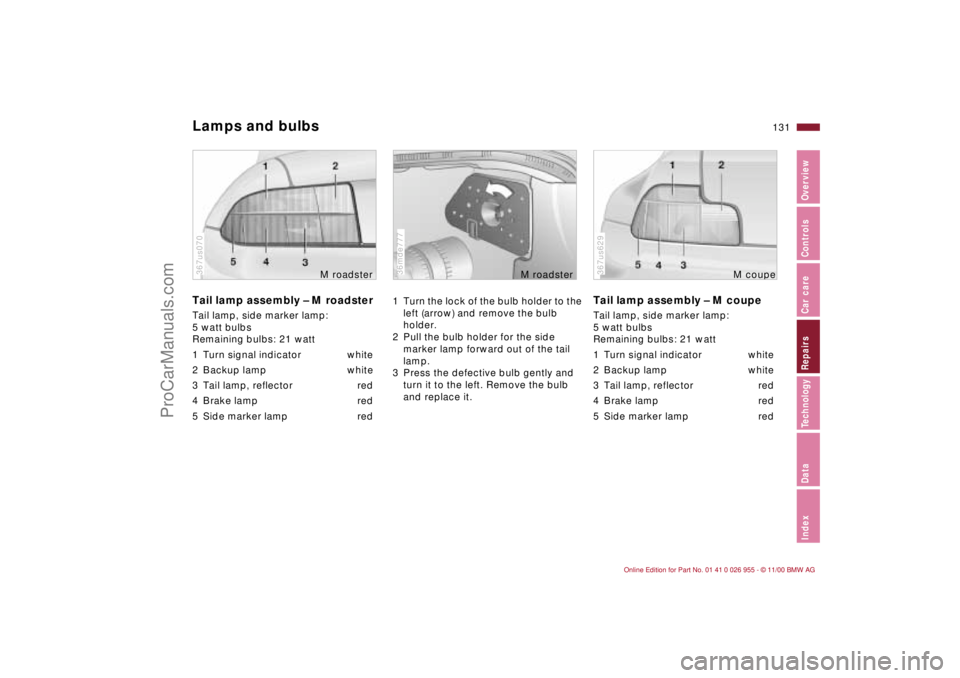 BMW M ROADSTER COUPE 2001  Owners Manual 131n
IndexDataTechnologyRepairsCar careControlsOverview
Lamps and bulbsTail lamp assembly – M roadsterTail lamp, side marker lamp: 
5 watt bulbs
Remaining bulbs: 21 watt
1 Turn signal indicator whit