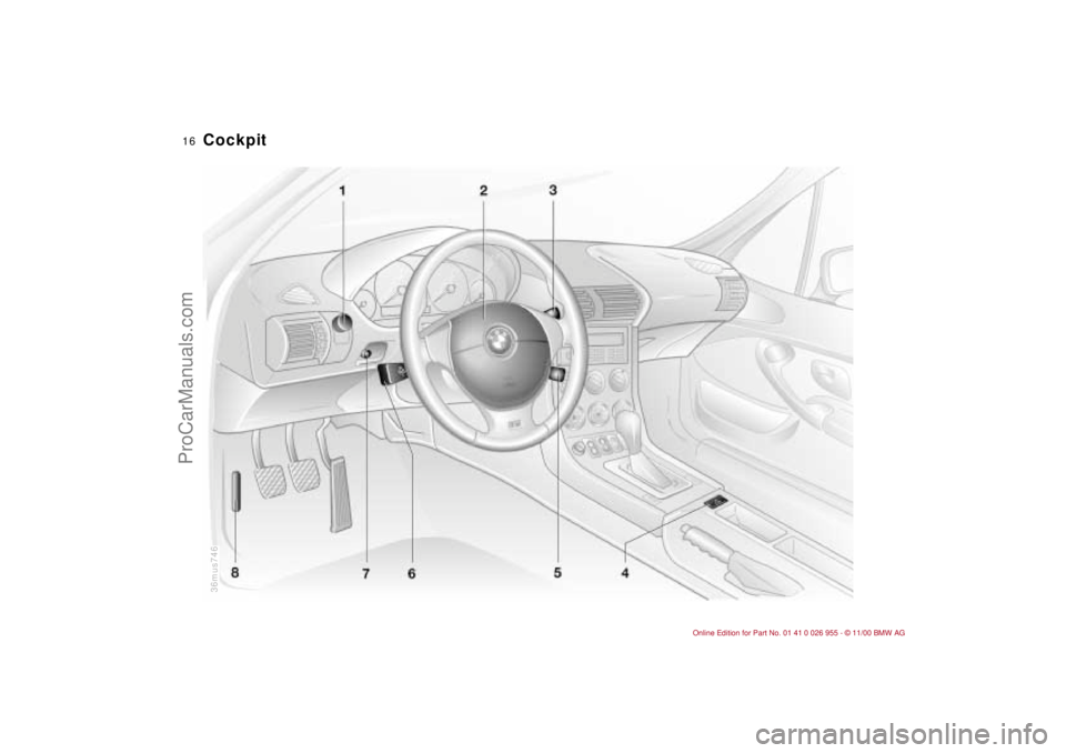 BMW M ROADSTER COUPE 2001  Owners Manual  
16n
36mus746
 
Cockpit
ProCarManuals.com 