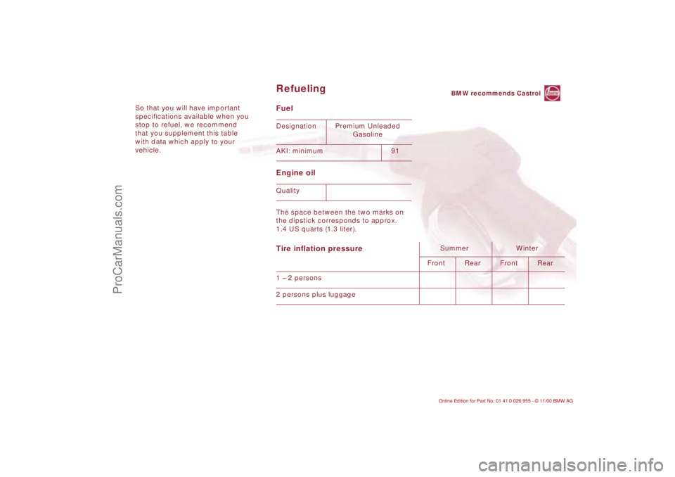 BMW M ROADSTER COUPE 2001  Owners Manual So that you will have important 
specifications available when you 
stop to refuel, we recommend 
that you supplement this table
with data which apply to your 
vehicle. 
Fuel 
Engine oilThe space betw