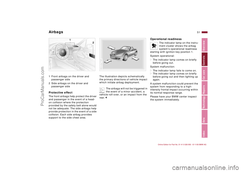 BMW M ROADSTER COUPE 2001 Owners Manual 51n
IndexDataTechnologyRepairsCar careControlsOverview
Airbags1 Front airbags on the driver and
passenger side
2 Side airbags on the driver and
passenger sideProtective effectThe front airbags help BMW M ROADSTER COUPE 2001 Owners Manual 51n
IndexDataTechnologyRepairsCar careControlsOverview
Airbags1 Front airbags on the driver and
passenger side
2 Side airbags on the driver and
passenger sideProtective effectThe front airbags help