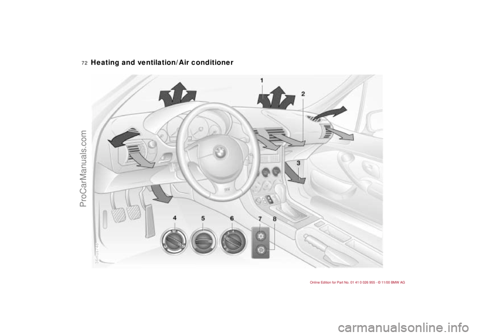 BMW M ROADSTER COUPE 2001  Owners Manual 72n
36mus748
Heating and ventilation/Air conditioner
ProCarManuals.com 