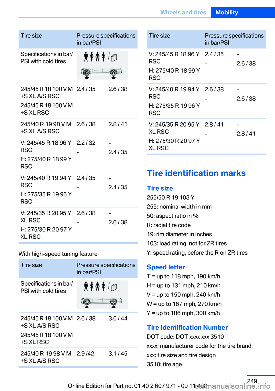 BMW 6 SERIES 2012 Owners Manual Tire sizePressure specifications
in bar/PSISpecifications in bar/
PSI with cold tires245/45 R 18 100 V M
+S XL A/S RSC
245/45 R 18 100 V M
+S XL RSC2.4 / 352.6 / 38245/40 R 19 98 V M
+S XL A/S RSC2.6 BMW 6 SERIES 2012 Owners Manual Tire sizePressure specifications
in bar/PSISpecifications in bar/
PSI with cold tires245/45 R 18 100 V M
+S XL A/S RSC
245/45 R 18 100 V M
+S XL RSC2.4 / 352.6 / 38245/40 R 19 98 V M
+S XL A/S RSC2.6