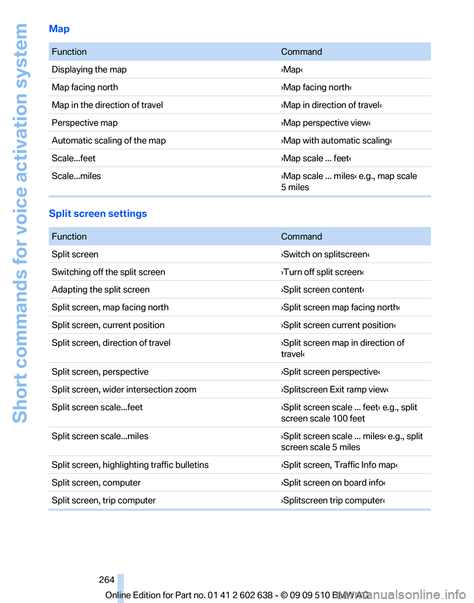 BMW 7 SERIES 2010  Owners Manual 