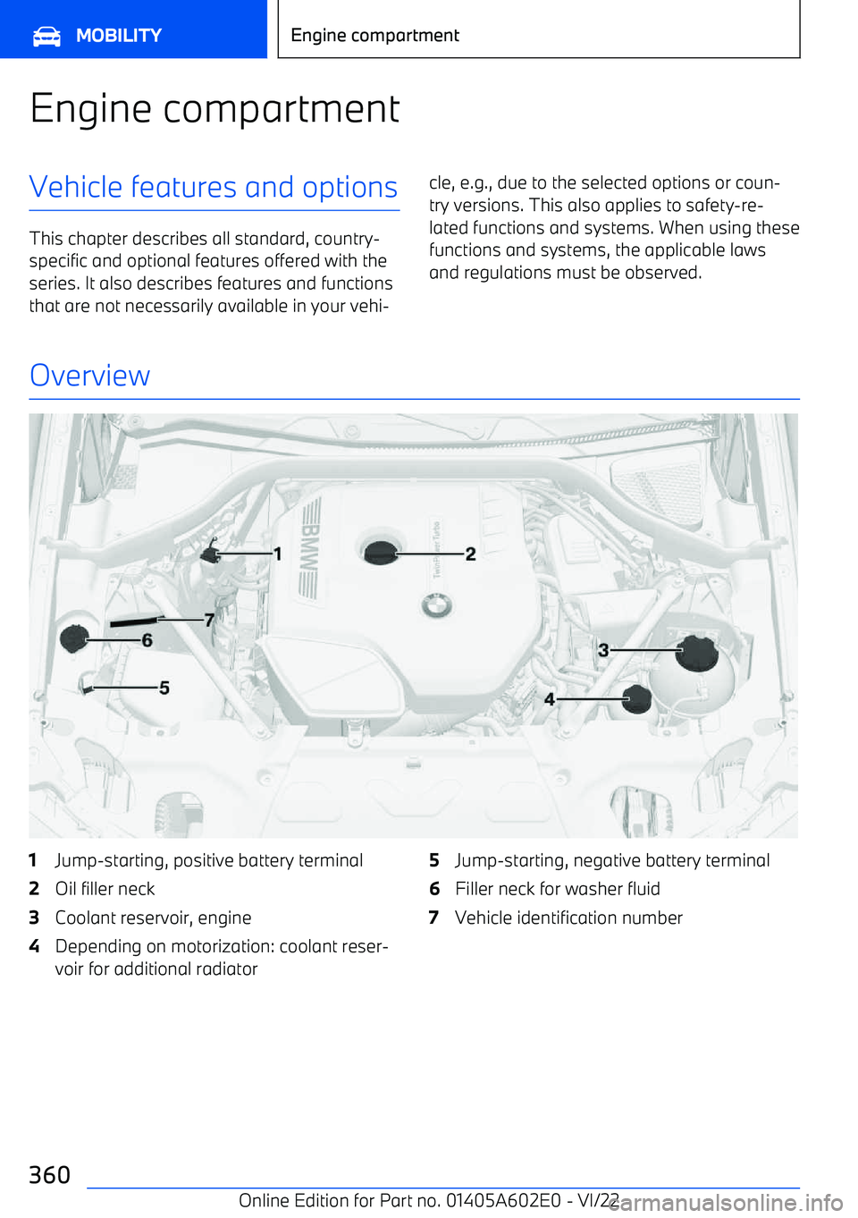 BMW X3 2023  Owners Manual Engine compartmentVehicle features and options
This chapter describes all standard, country