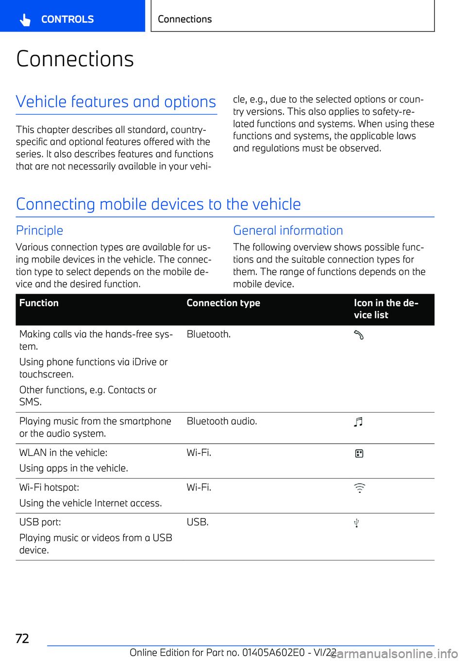 BMW X3 2023  Owners Manual ConnectionsVehicle features and options
This chapter describes all standard, country