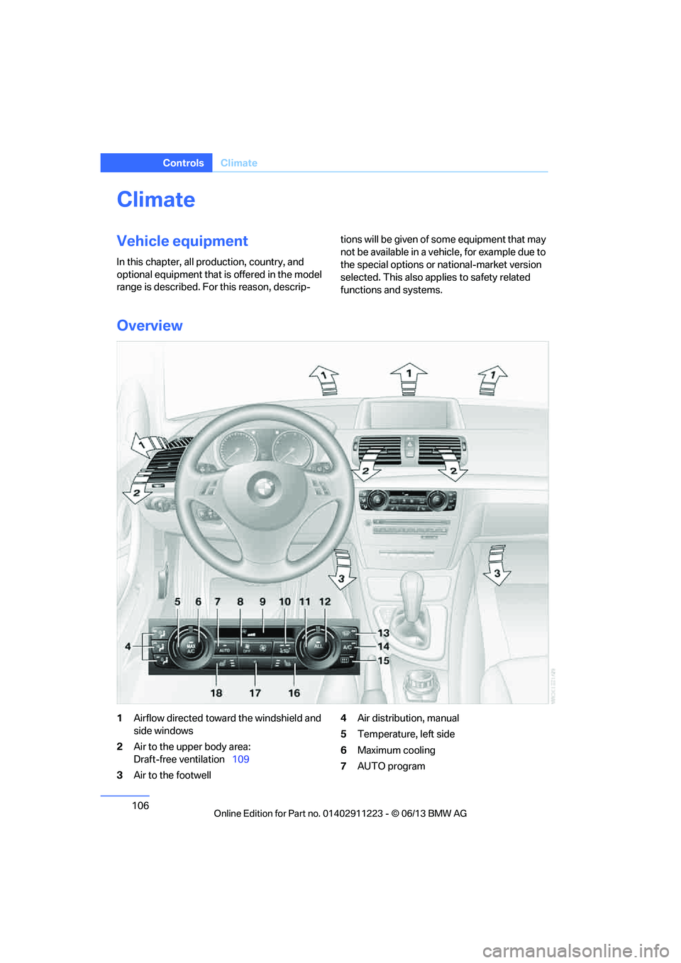 BMW 128I CONVERTIBLE 2013  Owners Manual 106
ControlsClimate
Climate
Vehicle equipment
In this chapter, all pr oduction, country, and 
optional equipment that is offered in the model 
range is described. For this reason, descrip- tions will 