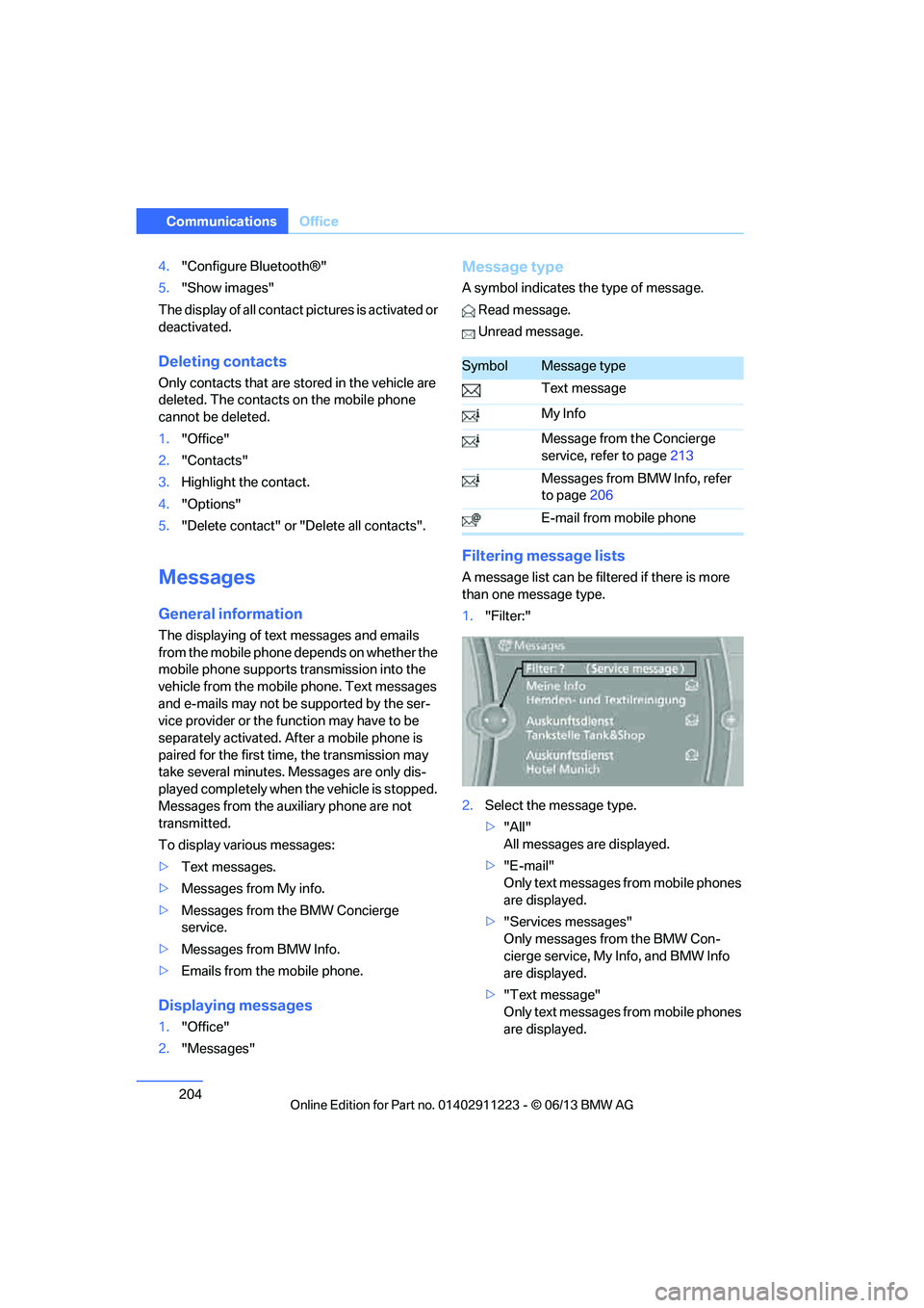 BMW 128I CONVERTIBLE 2013  Owners Manual 204
CommunicationsOffice
4."Configure Bluetooth®"
5. "Show images"
The display of all contact  pictures is activated or 
deactivated.
Deleting contacts
Only contacts that are stored in the vehicle ar