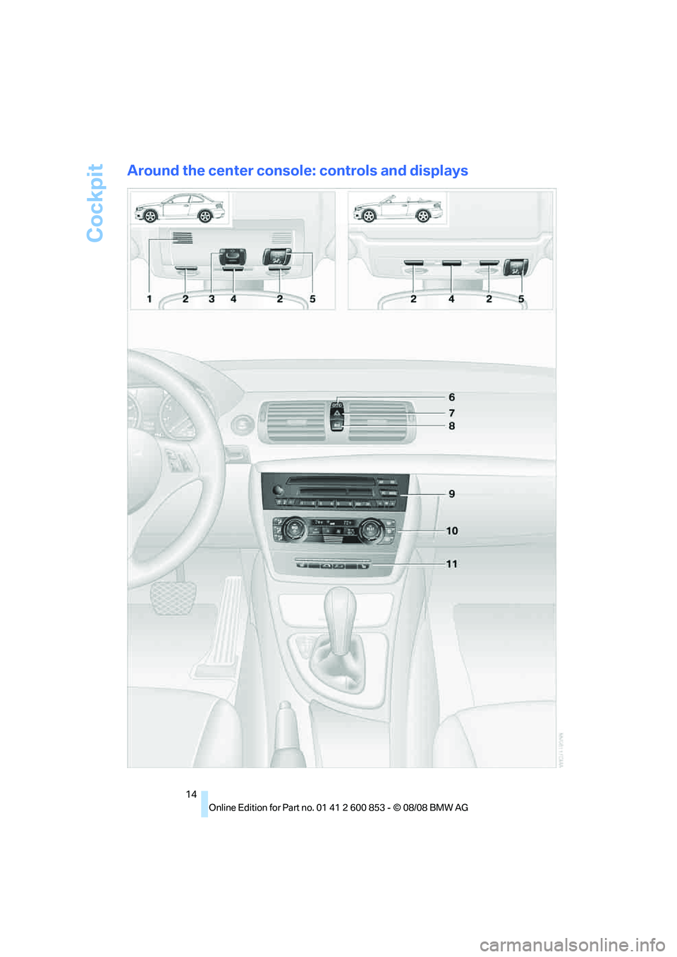 BMW 128I CONVERTIBLE 2009  Owners Manual Cockpit
14
Around the center console: controls and displays 