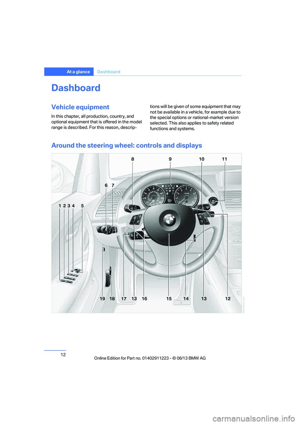 BMW 135I CONVERTIBLE 2013  Owners Manual 12
At a glanceDashboard
Dashboard
Vehicle equipment
In this chapter, all pr oduction, country, and 
optional equipment that is offered in the model 
range is described. For this reason, descrip- tions