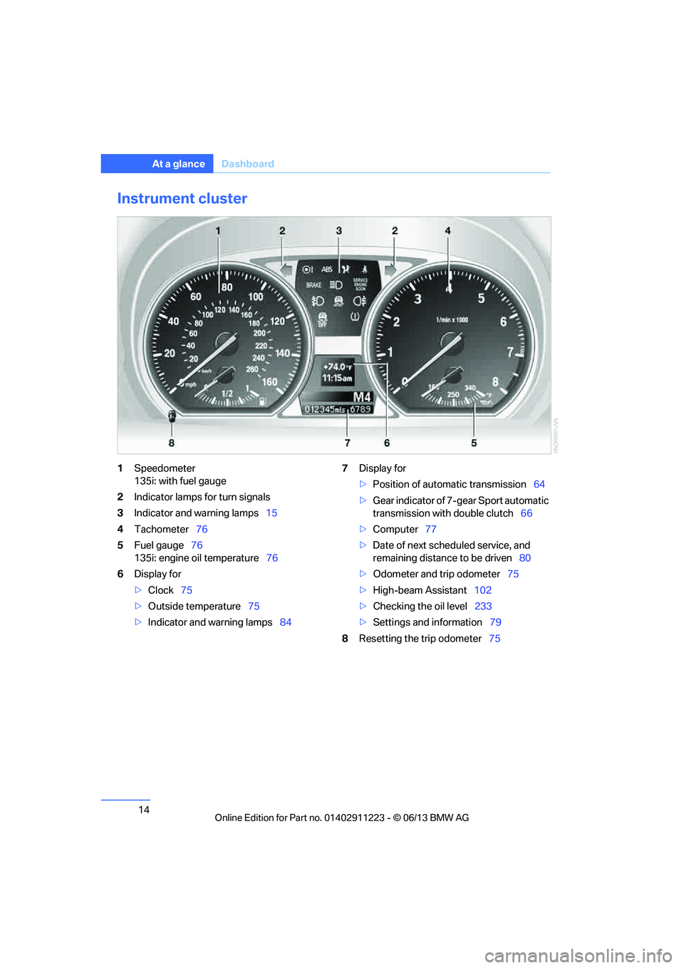 BMW 135I CONVERTIBLE 2013  Owners Manual 14
At a glanceDashboard
Instrument cluster
1Speedometer
135i: with fuel gauge
2 Indicator lamps for turn signals
3 Indicator and warning lamps 15
4 Tachometer 76
5 Fuel gauge 76
135i: engine oil tempe