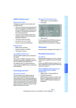 Page 201