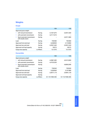 Page 247