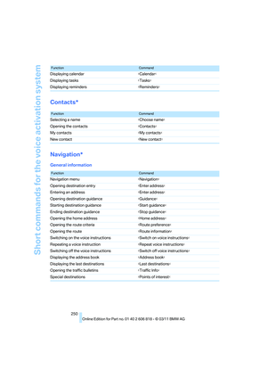 Page 252