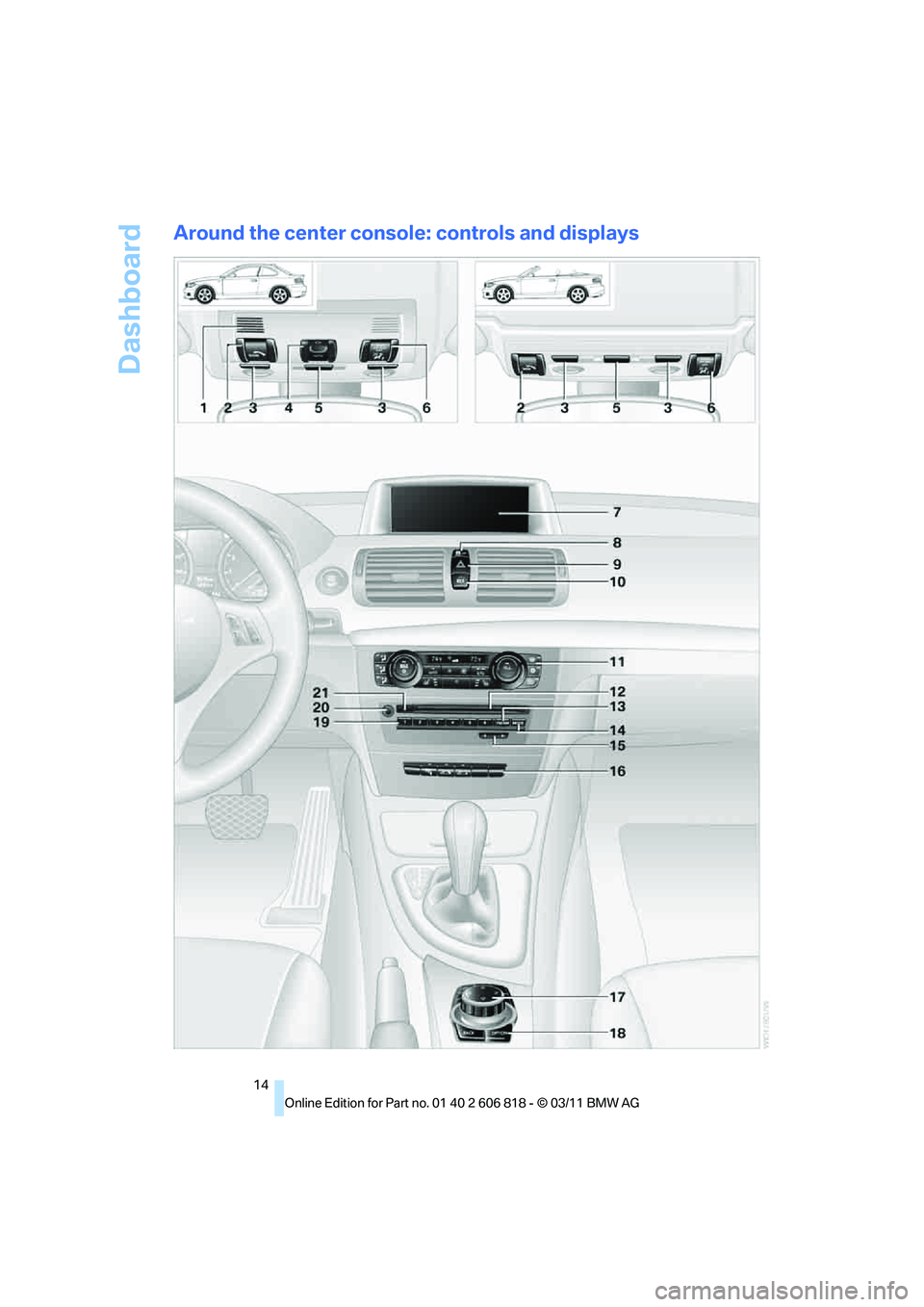 BMW 135I CONVERTIBLE 2012  Owners Manual Dashboard
14
Around the center console: controls and displays 