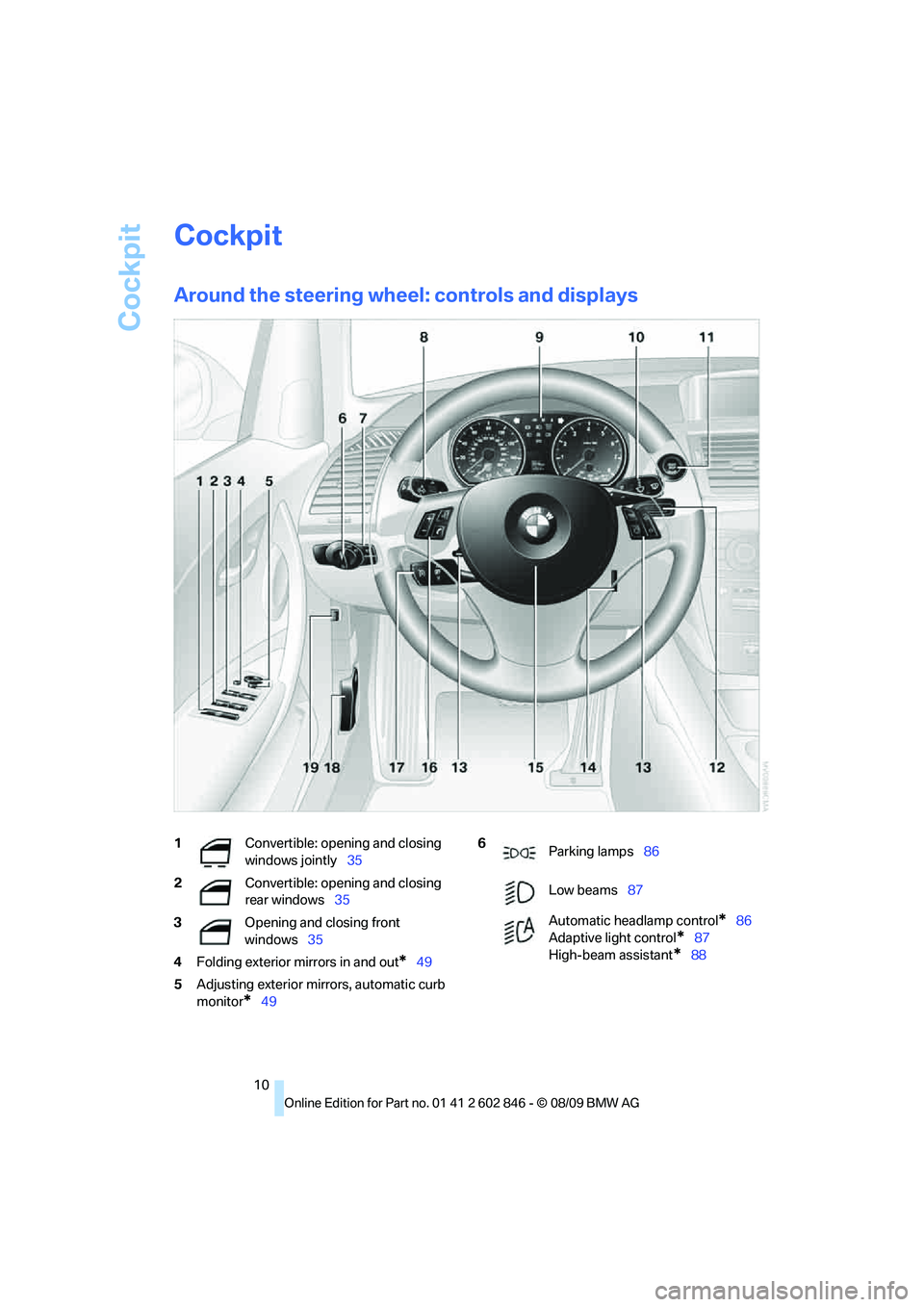 BMW 135I CONVERTIBLE 2010  Owners Manual Cockpit
10
Cockpit
Around the steering wheel: controls and displays
1Convertible: opening and closing 
windows jointly35 
2Convertible: opening and closing 
rear windows35 
3Opening and closing front 