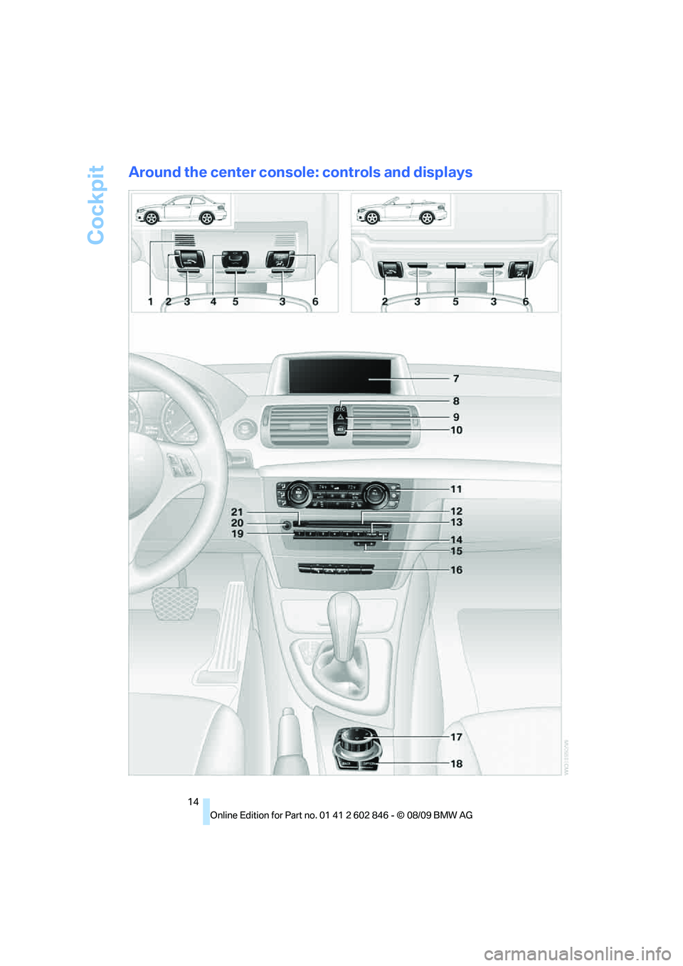 BMW 135I CONVERTIBLE 2010  Owners Manual Cockpit
14
Around the center console: controls and displays 